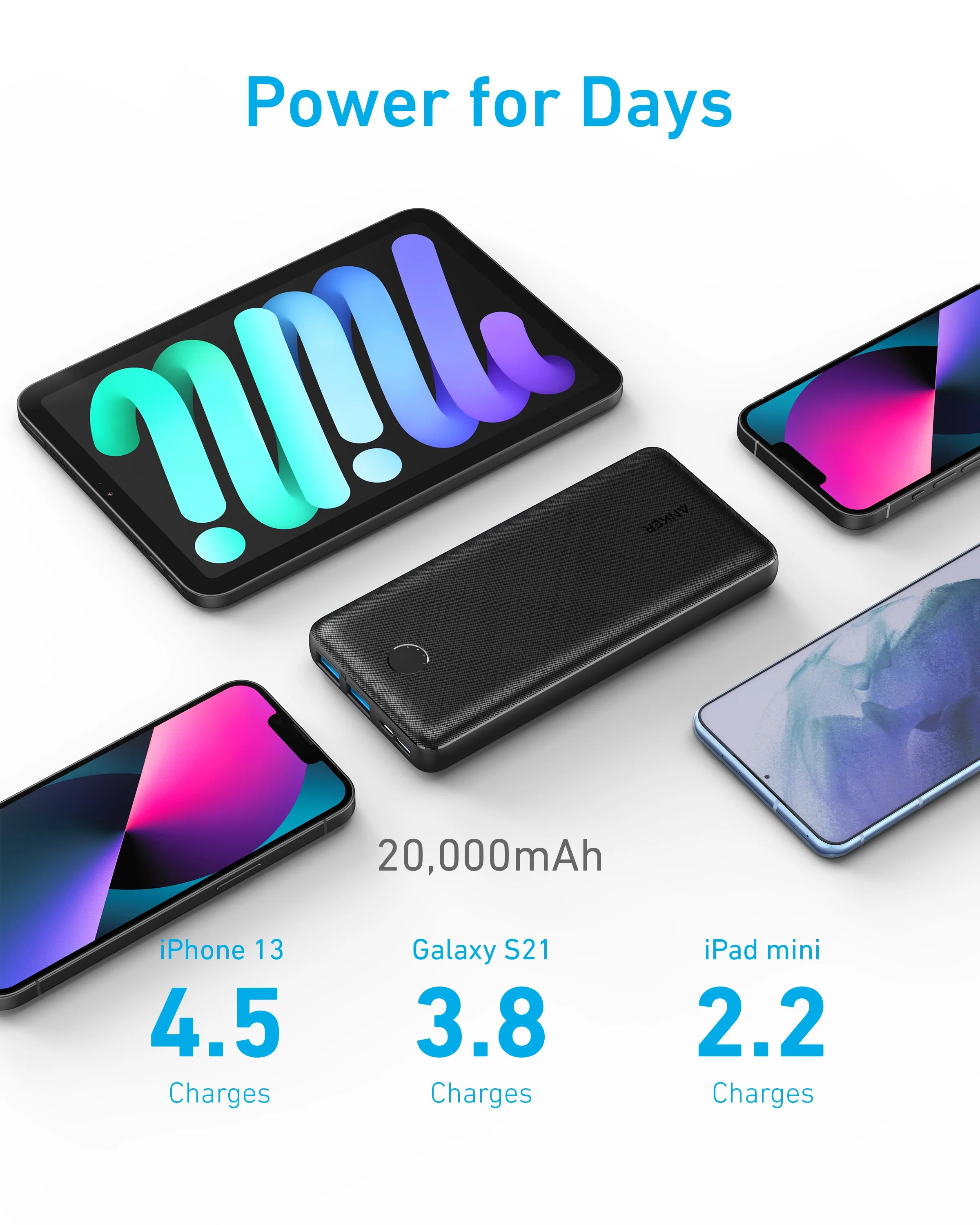 Anker 325 Powerbank 20000mAh PowerIQ USB-C High Energy Density Compatible with iPhone & Android