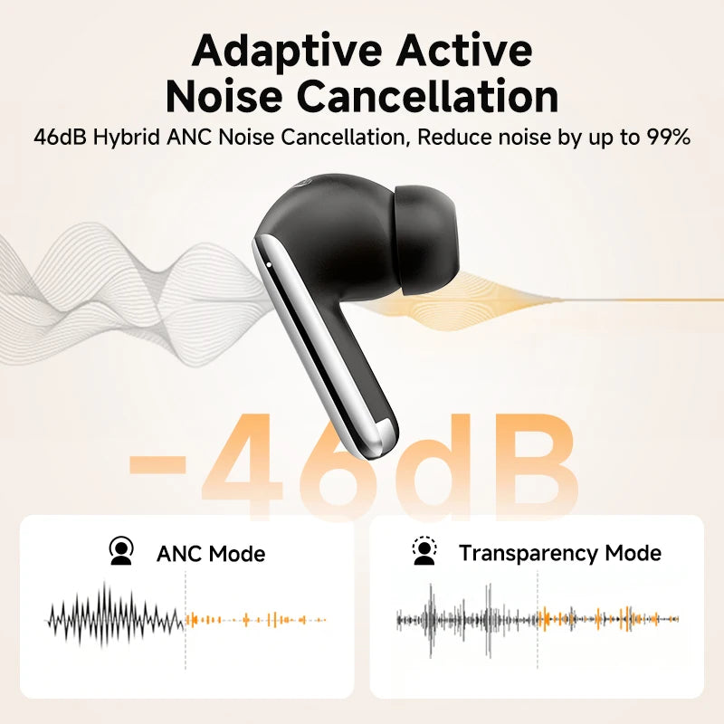 QCY MeloBuds Pro Adaptive Hybrid Active Noise Cancelling Wireless Earbuds 46dB Bluetooth 5.3 LDAC Hi-Res Audio 34H Earphones