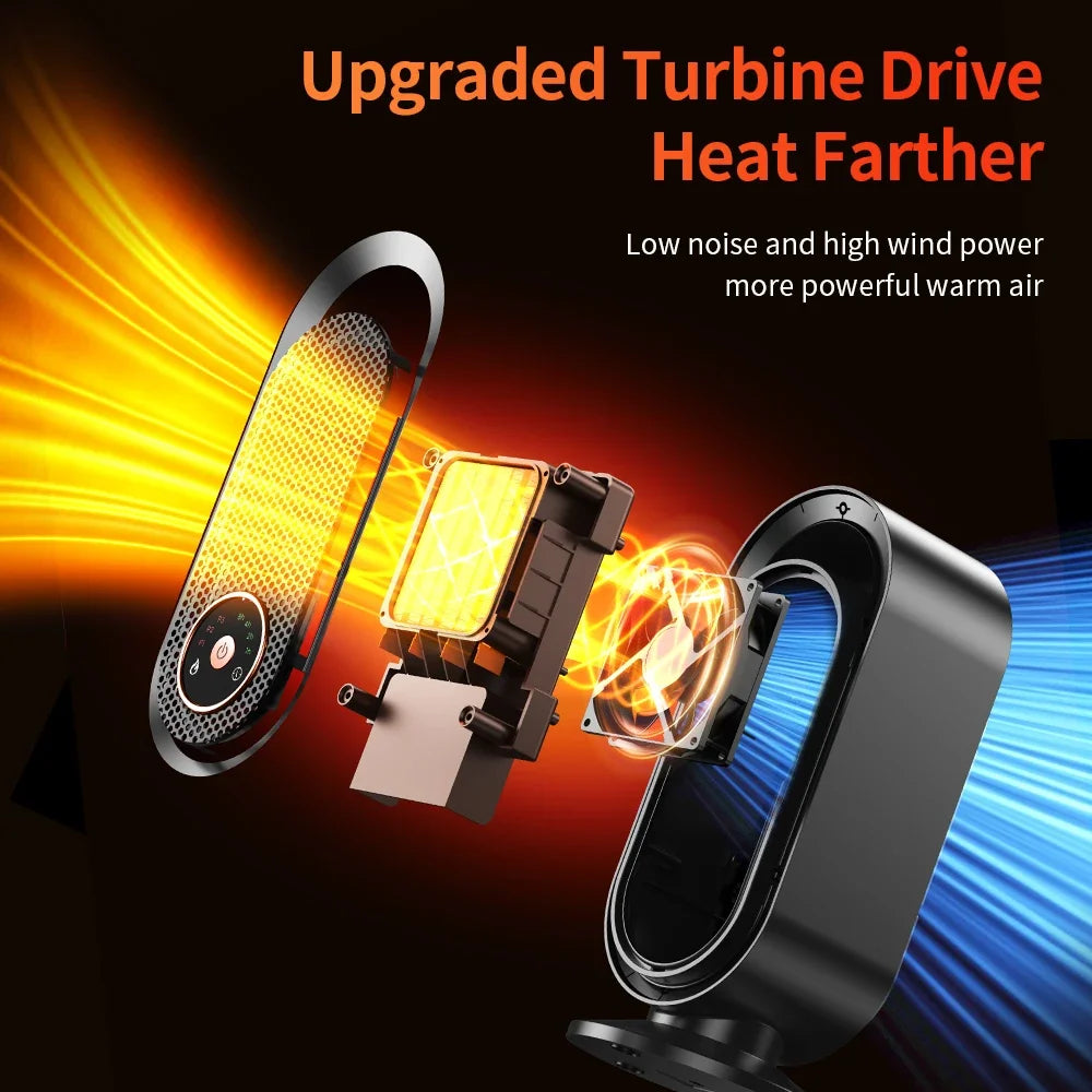 1000W Electric Heater Portable Mini Desktop Fan Heater Smart Hot Air Blower Home Bedroom Office Warmer Machine for Winter